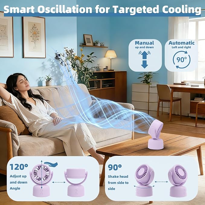 Small Oscillating Desk Fan, Rechargeable USB C Personal Fan, 3 Speeds Quiet Mini Desk Fan with Auto 90° Oscillation & 120° Manual Tilt, 3600mAh Battery Operated Portable Fan for Home Office Bedroom