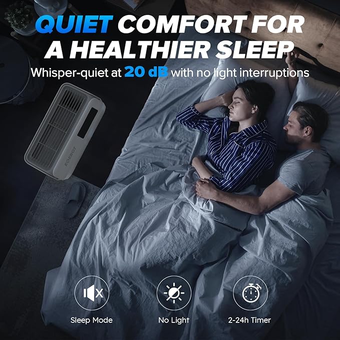 Air Purifiers for Home Large Room Up to 2,330 Ft², HEPA Air Purifier with Washable Pre-Filter, PM2.5 Monitor, Quiet Sleep Mode, Air Cleaner for Pet Hair, Dust, Smoke, Odor, Matte White