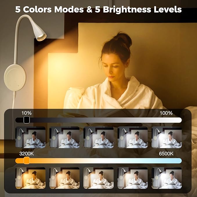 SANKEDOU LED Wall Mount Reading Light, Bedside Reading Lights with Touch Control, 5 Dimmable, USB Output, Night Light & Timers, Flexible Gooseneck Headboard Bed Lights wall Sconce (White-2P)