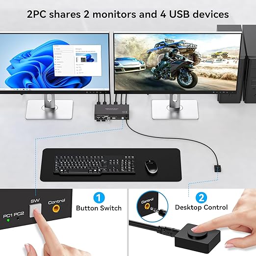 HDMI KVM Switch 2 Monitors 2 Computers 4K@30Hz for 2 Computers Share Dual Monitors and Keyboard Mouse Printer U Disk Support Extended/Copy Mode with 2 USB Cables and Controller