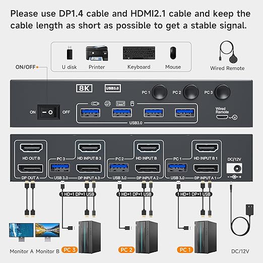 HDMI DP KVM Switch 2 Monitors 3 Computers 8K@60Hz 4K@144Hz,with 4 USB 3.0 Ports for 3 PC Sharing 2 Monitors Keyboard Mouse Printer with 2 USB Cables, Power Adapter and Controller,Black
