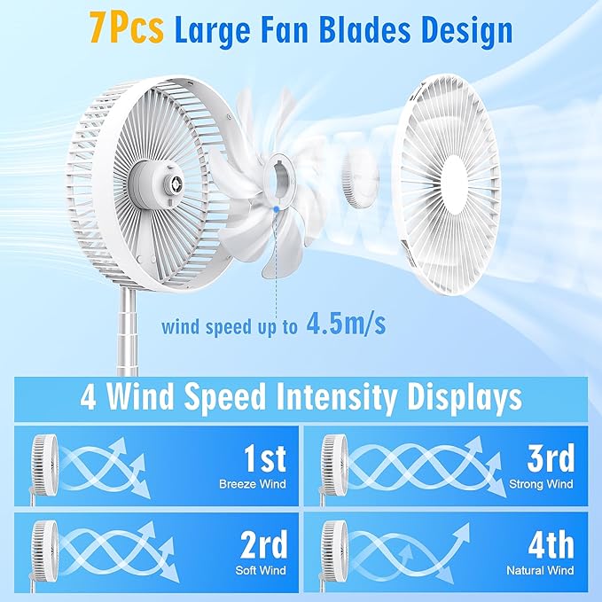 LIPETY Portable Foldable Rechargeable Oscillating Fan - 8.6" 7200mah Battery Operated USB C Small Fan Remote, Quiet Table Desk Fan Folding Standing Pedestal Fan for Rome Office Camping Travel