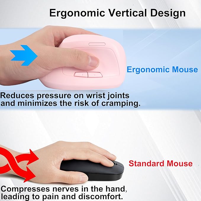 Wireless Mouse Pink Ergonomic (Bluetooth+USB )Dual Mode Vertical Silent Portable Multi Device Ergo Carpal Tunnel Mice for Mac/PC/Laptop/Computer/Tablet/iPad/Macbook Air/Pro Office Work Women Men Gift
