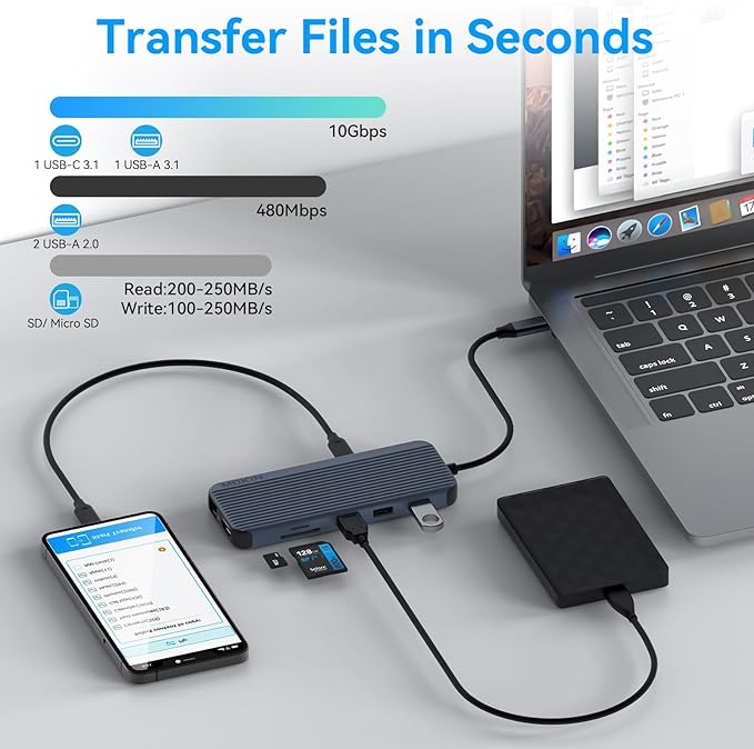 USB C Docking Station 3 HDMI, 12 in 1 Docking Station Triple Display, Dual Monitor Dock, Laptop USB-C Hub 3 HDMI with 10 Gbps, Ethernet, USB A/C 3.1, USB 2.0, 100W PD, Audio & Mic, SD