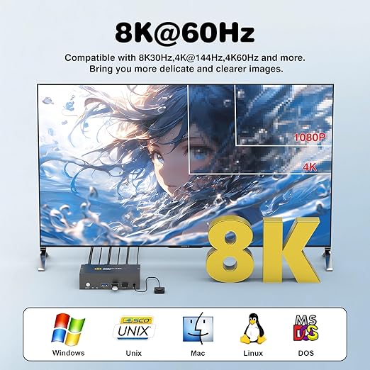 8K HDMI KVM Switch 2 Monitors 2 Computers,8K@60HZ USB3.0 Dual Monitors KVM Switches for 2 PC/Laptops Share Mouse Keyboard and 2 Screens,with 2 USB Cables/Controller,EDID Adapative,Plug&Play