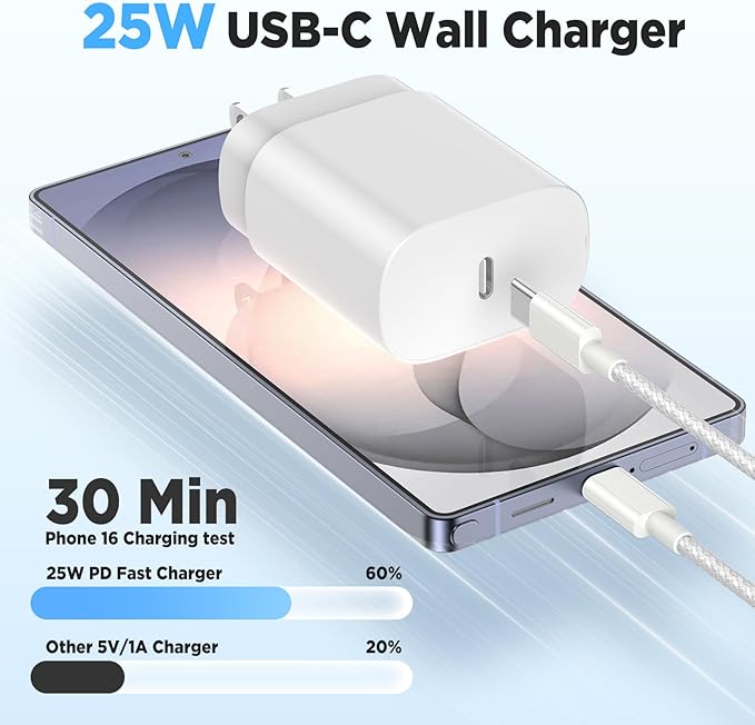 Hzevn 25W USB C Super Fast Charging Charger for Samsung Galaxy Phone, 3Pack Quick Charger Block with Braided Long USB C to C Cables (6/6/10ft) for Samsung Galaxy S25/S24/Plus/Ultra, Android/iPhone 17