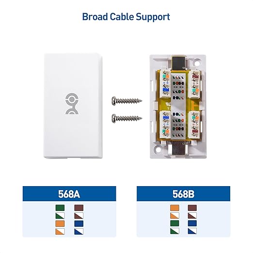 Cable Matters 5-Pack Cat 6 Splice, Cat 6 Ethernet Junction Box (Cat6 Junction Box/Ethernet Splice) in White