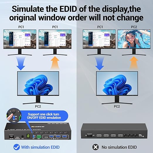 8 Port KVM Switch Displayport 4K@60Hz EDID Simulation, USB 3.0 DP KVM Switch for 8 Computers Share 1 Monitor and 4 USB Devices, KVM Switches with Audio RS232 Wired Remote 12V Power and 8 USB Cable