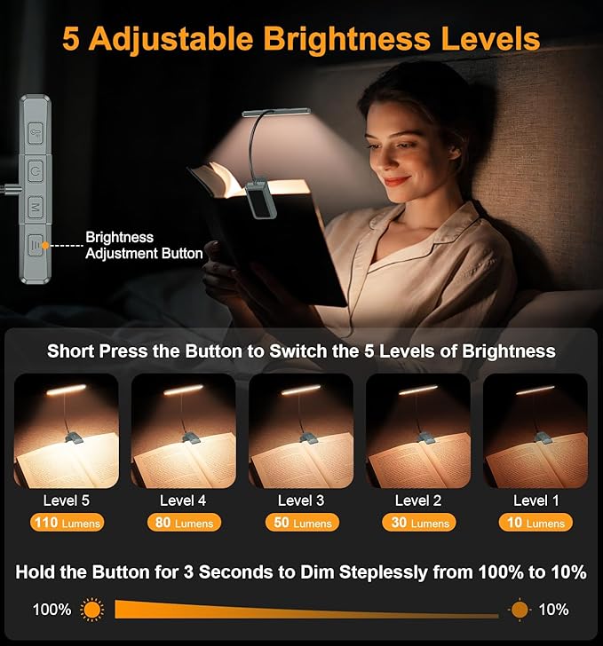 Gritin 2026 Gen 2 Book Light for Reading- 32 Eye Caring Full Spectrum LED, 5 Colors & 5 Brightness, Adjustable Wide/Narrow Beam, Upgrade 1500mAh Long-Lasting Clip on Light for Book Lovers-Sea Blue