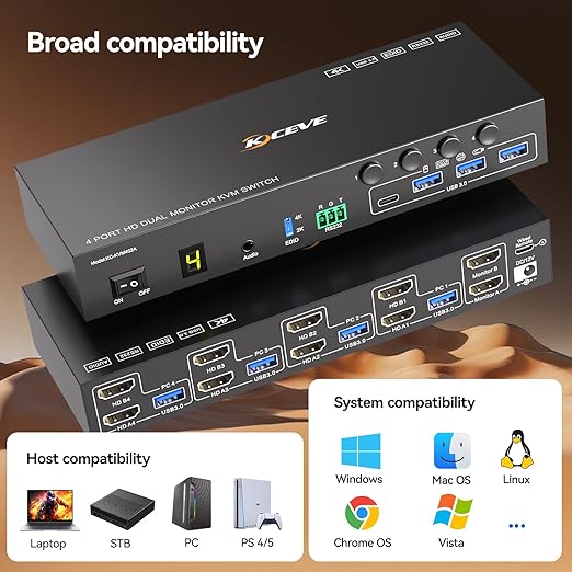 4 Port HDMI KVM Switch 2 Monitors 4 Computers 4K@60Hz EDID Simulation Dual Monitor KVM Switch with 4 USB 3.0 Ports for USB Peripherals, Audio, RS232, with Wired Remote,12V Power and 4 USB Cables