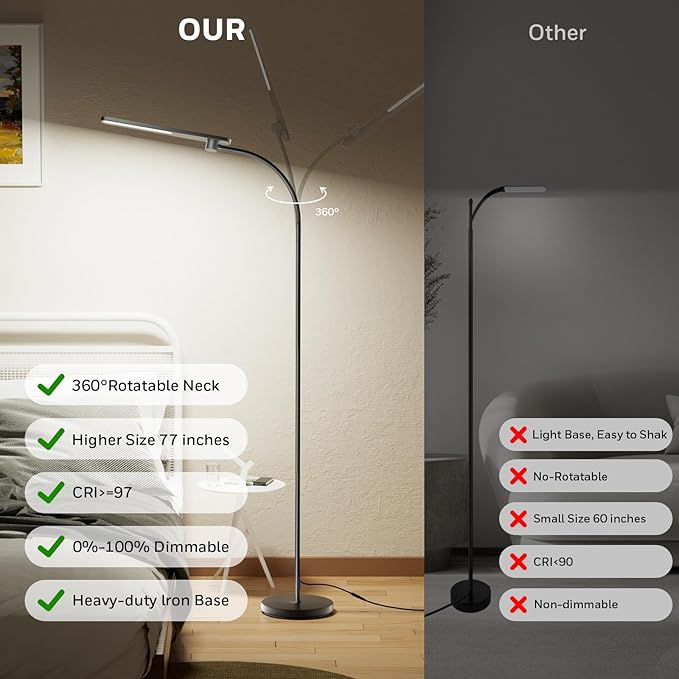 Honeywell LED Floor Lamp for Reading, CRI97 Full Spectrum Eye-Caring Task Lamp, Stepless Dimmable 3000K-5000K Standing Lamp with Flexible Gooseneck, 77.5" Tall for Living Room, Bedroom, Office