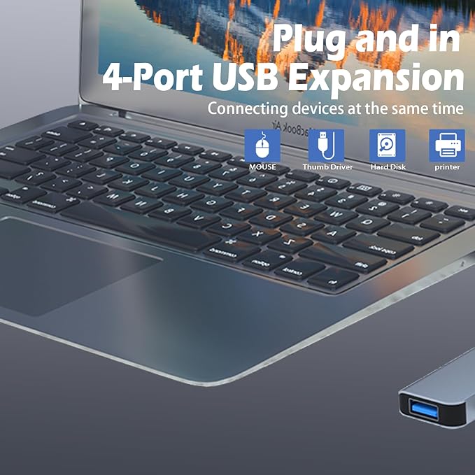 USB 3.0 Hub, 4 Ports USB 3.0 Hub with 5Gbps Data Transfer for Laptop,Dell, Chromebook,Keyboard,Mouse,HDD,iPhone 15/15 Pro,Galaxy S23, and More