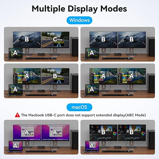 KVM Docking Station 4K120Hz USB C KVM Switch 2 Monitors 2 Computers with 100W PD Supply Displayport Dual Monitor KVM-Switches for Laptop and Desktop Share 14-in-1 Dock