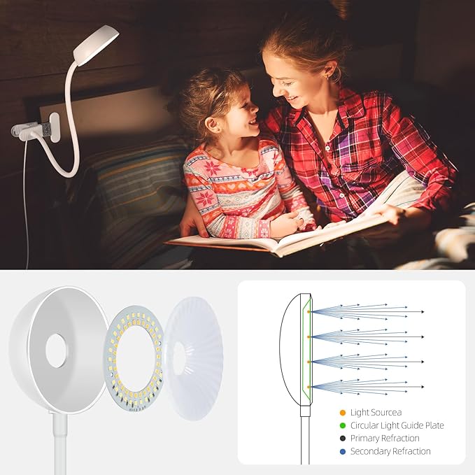 LiFMIRA Clip on Light, LED Reading Light for Beds Headboards, Flexible Clip on Lamp with Clamp,3 Color Modes & 10 Brightness Eye-Friendly Book Light Reading Light for Books in Bed Bedside Desks White