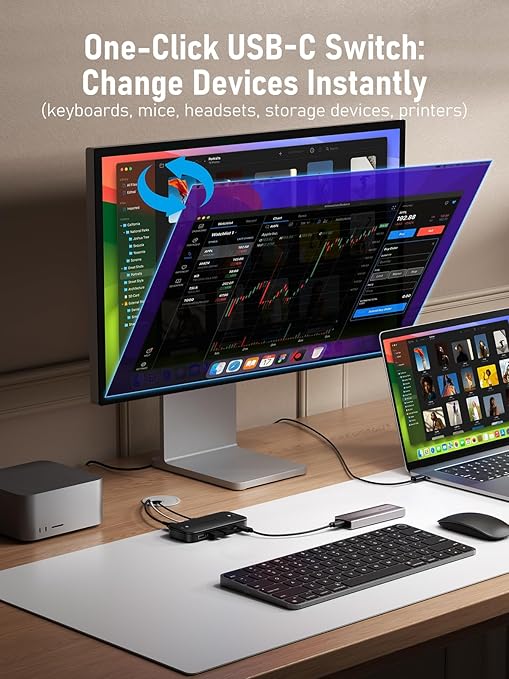 Lemorele USB C KVM Switch, 2 Computer Sharing 4K@60Hz HDMI Monitor, 100W PD Fast Charging, 3×USB-A 2.0 + 1×USB-C 2.0 Data Ports, 3.5mm Audio for Windows/Mac/Linux