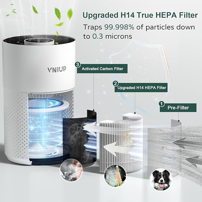 Air Purifiers for Bedroom Home up to 1350 ft² - Vniup H14 True HEPA Room Air Purifiers for Bedroom, with Fragrance Function Sleep Mode& Light Mode Air Cleaner for Pet Dander Odor Dust Smoke