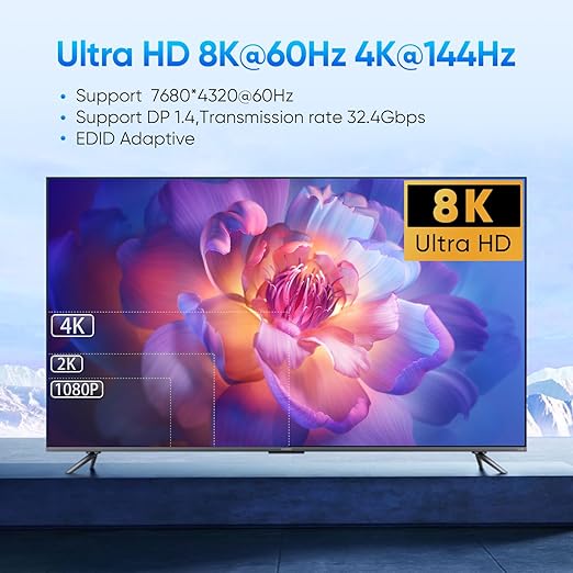8K@60HZ Displayport KVM Switch 2 Monitors 2 Computers ，USB3.0 DP 8K@60HZ Dual Monitor KVM Switcher for PC/Laptop Share Keyboard Mouse,Support DP1.4,EDID Adapatively