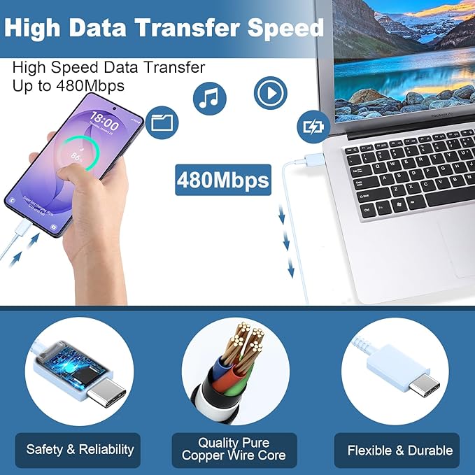 Super Fast Charger Type C,25W PD USB C Wall Charger Block & C to C Cable 6.6ft for Samsung Galaxy S26/S25/S24 Ultra/S24/S24+/S23 Ultra/S23/S23+/S22/S22 Ultra/S22+/S21 Ultra/S20 Ultra/Note 20/10