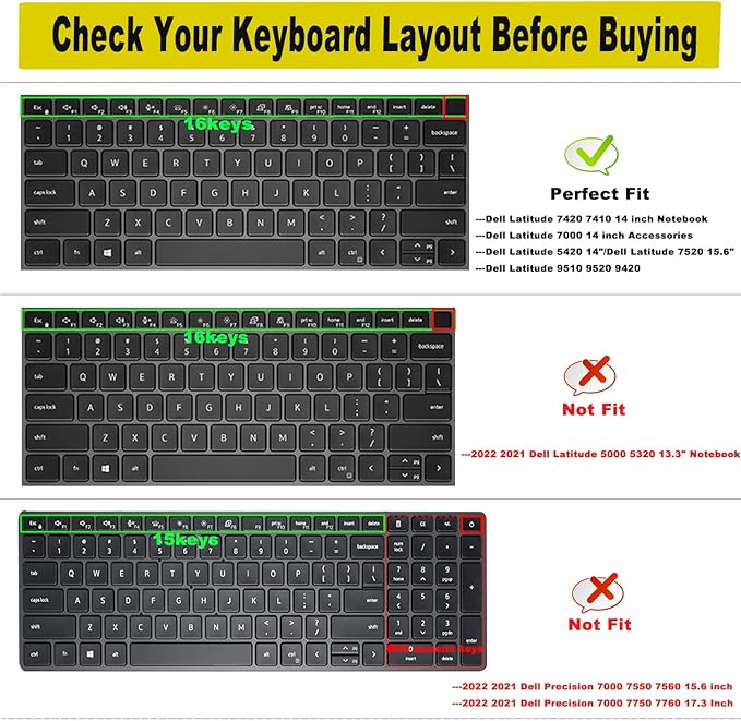 Keyboard Cover Skin for Dell Latitude 5420 5430 5431 7410 7420 7430 7440 7450 9420 9430 14", Dell Latitude 7520 9510 9520 15.6" Laptop Keyboard Protector-OmbrePurlple
