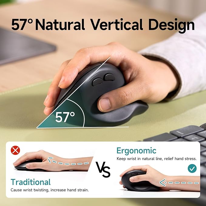 SANWA Multi Device Ergonomic Vertical Mouse, Silent Click, 5 Programmable Buttons, 2 Bluetooth 5.0 + 2.4G Wireless Ergo Mice for Medium Large Hands, Compatible with Windows, Mac OS, Laptop, PC, Black