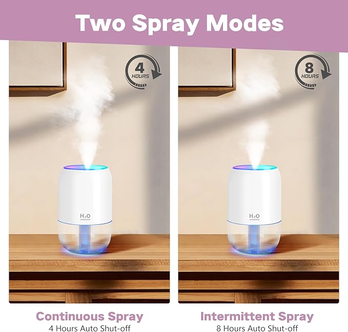 Mini Humidifiers for Bedroom, 200ml Small Humidifier for Home Plant, Room Humidifiers for Bedroom Auto Shut-off Top Fill Humidifier for Car Office Desktop, White