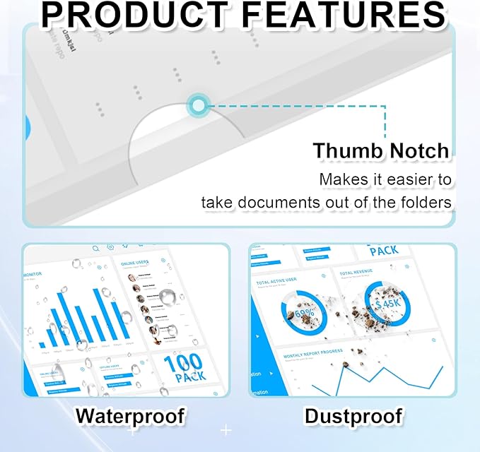 HOUYEE 100 Pack Heavy Duty Clear Document Folders, L-Type Folder Plastic Paper Sleeves Copy Safe Project Pockets Fit for 8.5" x 11" Letter Size Paper, for Home, Office, and School Use