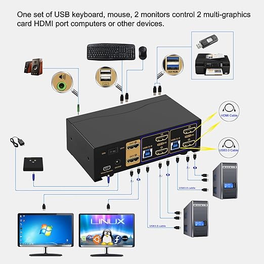CKL KVM Switch Dual Monitor HDMI 4K@60Hz (2 Monitors 2 Computers 922HUA-3) for Home and Office to Console Desktops/Laptops, Support USB 3.0, Hot Key, Audio, Wireless Keyboard and Mouse