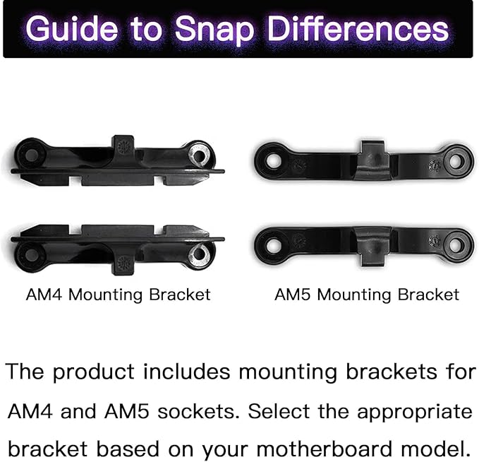 AM5 & AM4 Universal CPU Cooler Mounting Bracket Kit - Includes 1 Full Backplate, 2 Sets of Standoffs & 2 Sets of Screws for AMD Socket