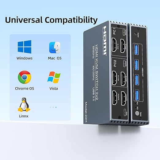 4K@120Hz HDMI Kvm Switch 2 Monitors 2 Computers 8K@60Hz Monitor KVM Switches, 4 USB3.0 Ports for 2 PC Share Mouse Keyboard and 2 Screens Support Button Switch PoC EDID Plug and Play Zero Latency