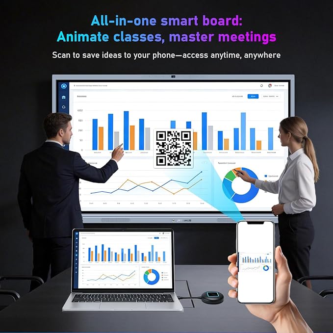 65 Inch Smart Board, 4K Electronic Whiteboard, Built in Dual System and 20MP Camera Digital White Board for Classroom and Business, Interactive Whiteboard with Video Conference System (Board Only)