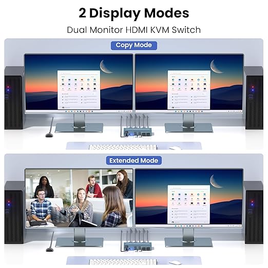 Dual Monitor HDMI KVM Switch 2 Monitors 2 Computers, 4K60Hz and 4 USB 3.0, Control 2 PCs with 2 Monitors and 1 Set of Keyboard Mouse