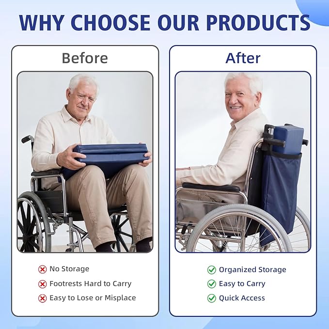 2 Pcs Wheelchair Footrest Bag Footrest Extender Storage Bag, 16"x23" Durable Oxford Cloth Leg Rest Storage for Waterproof & Wear-Resistant, Universal Fit, Easy Installation