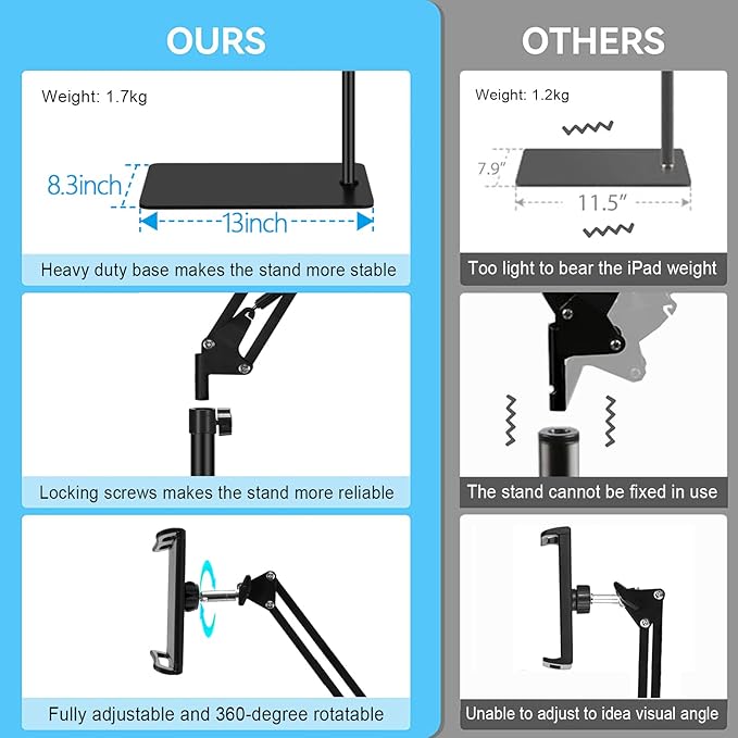 Tablet Floor Stand with Double Weight Base,Overhead Bed Phone Stand Height Adjustable/ Arm Stretchable Tablet Holder, Compatible with 4.5''-13'' iPhone, iPad, Galaxy Tab, Kindle, or Other Phones