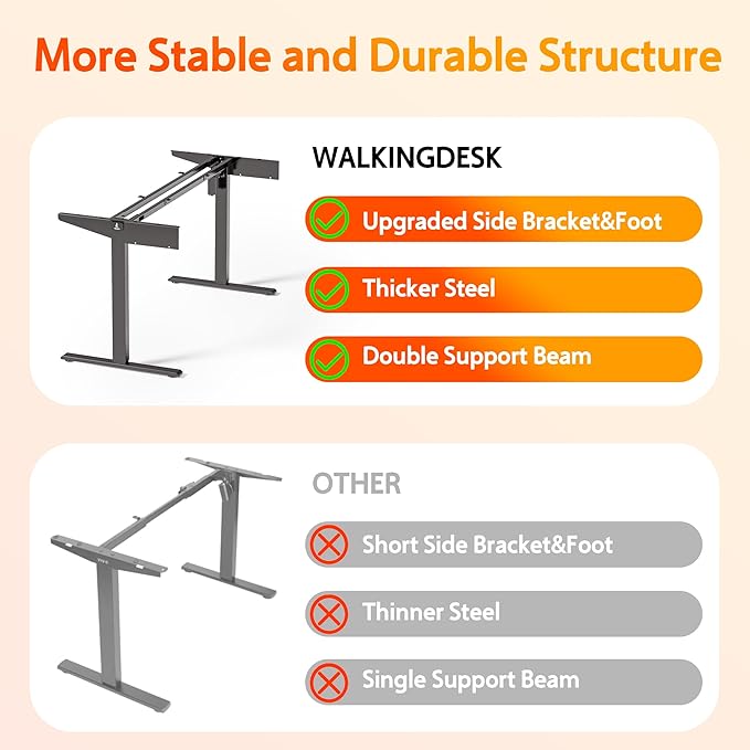 WALKINGDESK 55x24 Inches Electric Standing Desk with Keyboard Tray, Height Adjustable Stand up Desk with 2 Drawers, Ergonomic Sit to Stand Desk with Storage Monitor Stand, Computer Table, Rustic Brown
