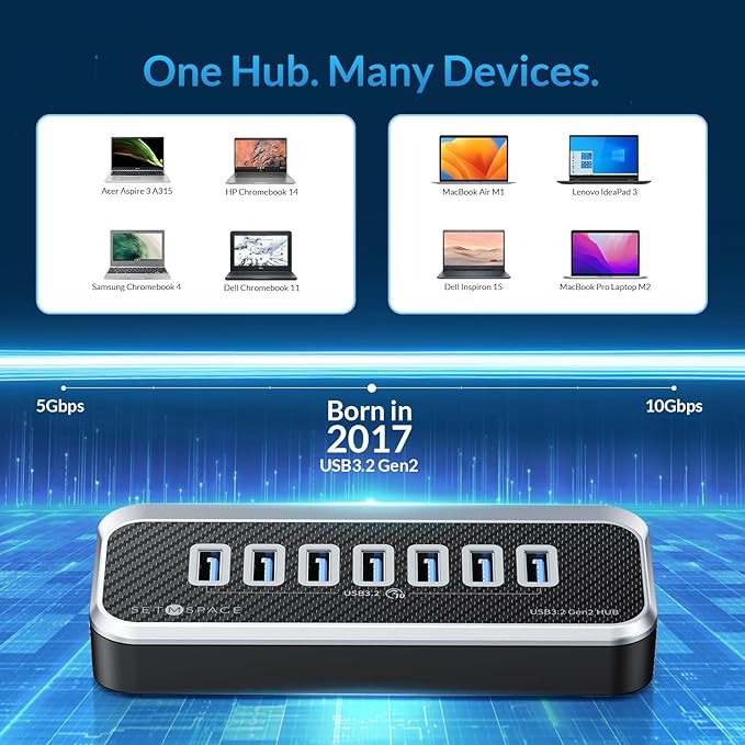 USB Hub for Laptop, SETMSPACE USB Splitter with 7 Port USB 3.2 10Gbps Transfer, USB Port Hub with 2 in 1 Cable 19in, Multiple USB Port for Laptop, iMac, MacBook, Dell, Xbox