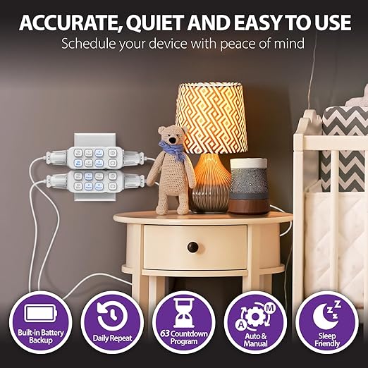 Fosmon Countdown Plug-in Timer Dual Outlets, Indoor Light Timers for Electrical Outlets, 15-30 Min, 1-2-4-8 Hour Settings, Grounded 3-Prong, 15A/1875W, ½ HP, 2-Pack