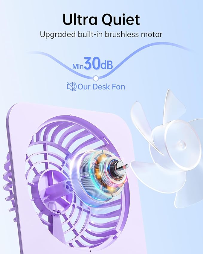 TriPole Desk Fan Small Portable Fan 2000 mAh Rechargeable Battery Ultra Quiet 4.5 Inch Mini Travel Fan with 180° Tilt Folding and 3 Speeds Adjustable for Home Office Desktop Purple