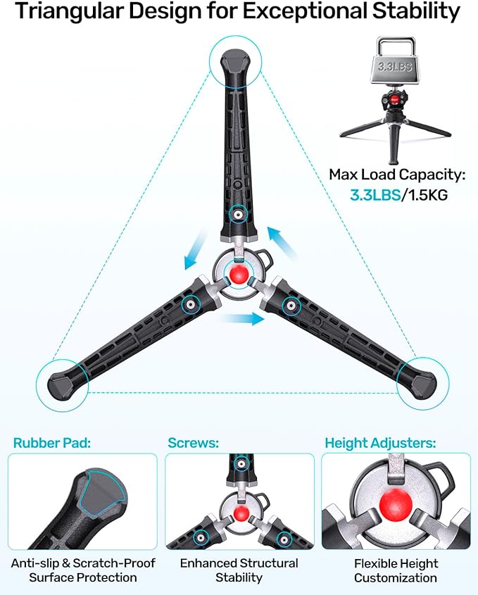 Webcam Tripod Stand, Height Extendable Tripod with 360° Swivel Balhead for Webcam/Camera/Phone, for NexiGo N60 Logitech Webcam C920 C922 C922x C925e C930 C930e C615 Brio 4K with 1/4" Thread
