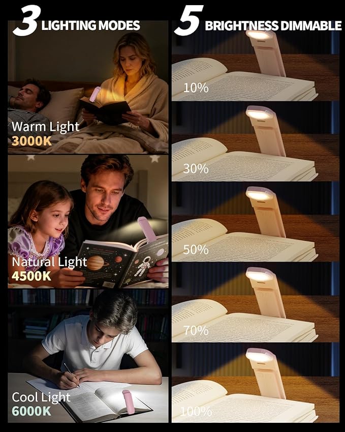 HEMONNKAM Book Reading Light, Rechargeable Clip on Booklight, Eye Caring 3 Color Temperatures & 5 Brightness Levels, Night Use for Bed, Long Lasting, Reading at Night in Bed, Pink