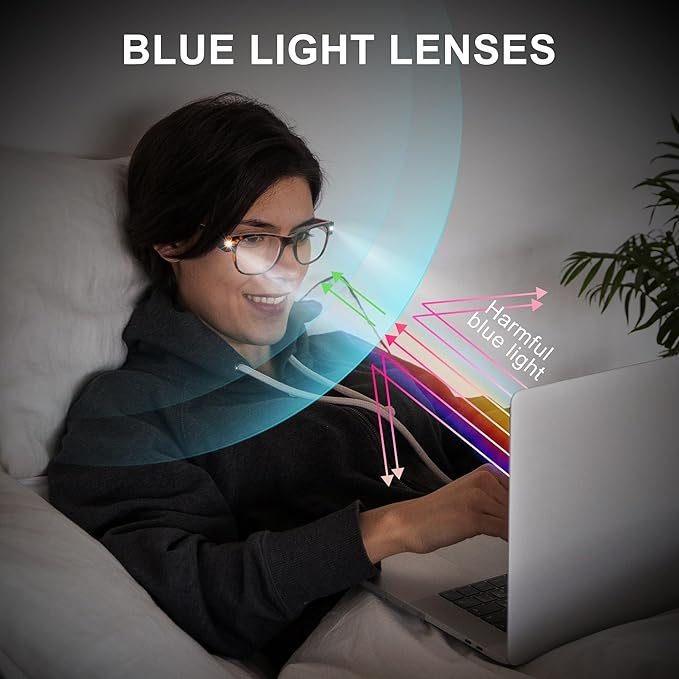 SKYWAY Reading Glasses Lighted Rechargeable Bright LED Readers with Lights Eyewear Clear Vision Unisex