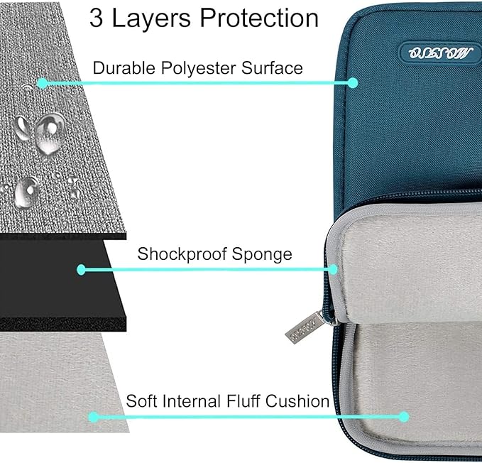 MOSISO Laptop Case 16 inch, 15-15.6 inch Laptop Sleeve Compatible with MacBook Pro 16 M5 M4 M3 M2 M1, HP Acer Dell Lenovo ASUS, Polyester Vertical Computer Sleeve Bag with Pocket, Deep Teal