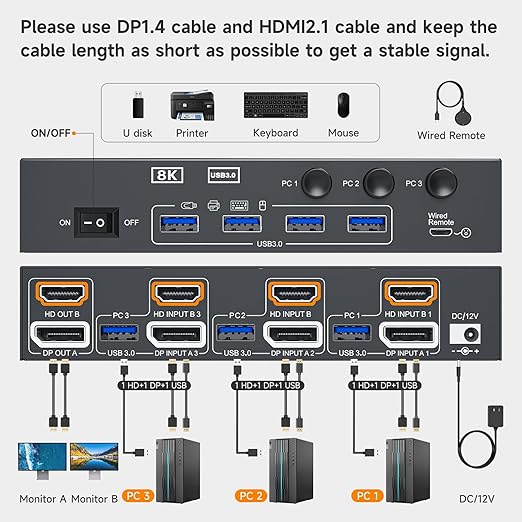 KVM Switch 2 Monitors 3 Computers 8K@60Hz/4K144Hz,DP+HDMI USB3.0 Dual Monitors KVM Switches with 4 USB 3.0 Port,Wired Remote,USB3.0 Cables Included(8K 3 PC 2 Monitor KVM)