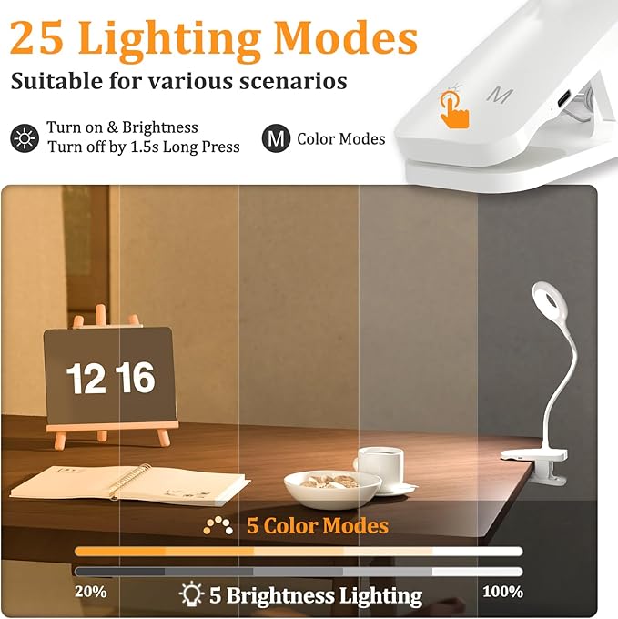 2 Pack Clip on LED Reading Light, 25 Models USB Rechargeable Bed Lights with Large Clamp for Headboard, Eye Protection Cordless Lamp for Bedframe Table Beside Desk Home Office