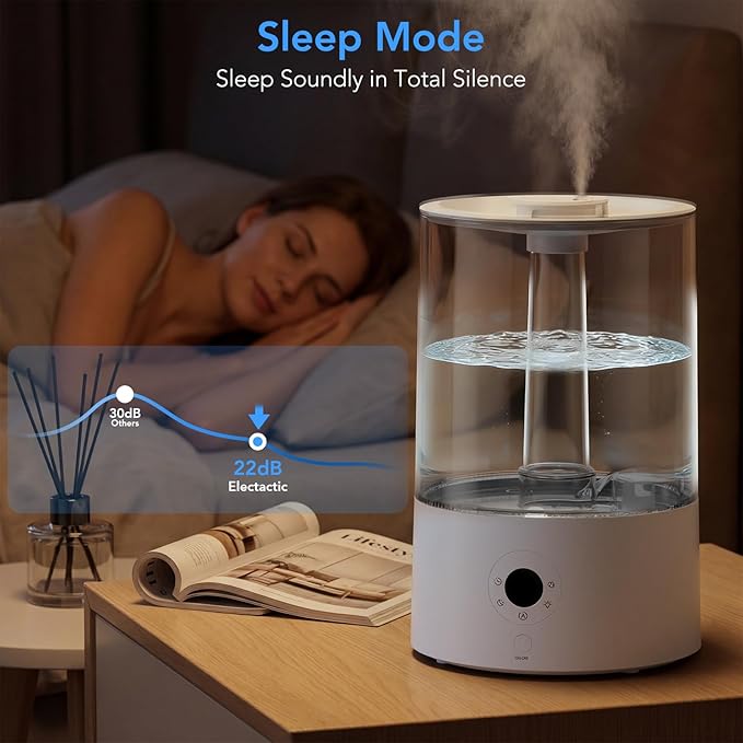Electactic 3.8L Cool Mist Humidifier, Quiet Ultrasonic Humidifier for Bedroom, Baby Room, Home Office & Plants, 360 Nozzle, 3 Mist Levels, 7-Color Night Light