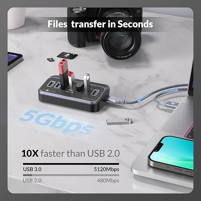 USB Hub, 7 USB Expander with 32° Ergonomic Design, USB Multiport for Laptop- 1.64ft