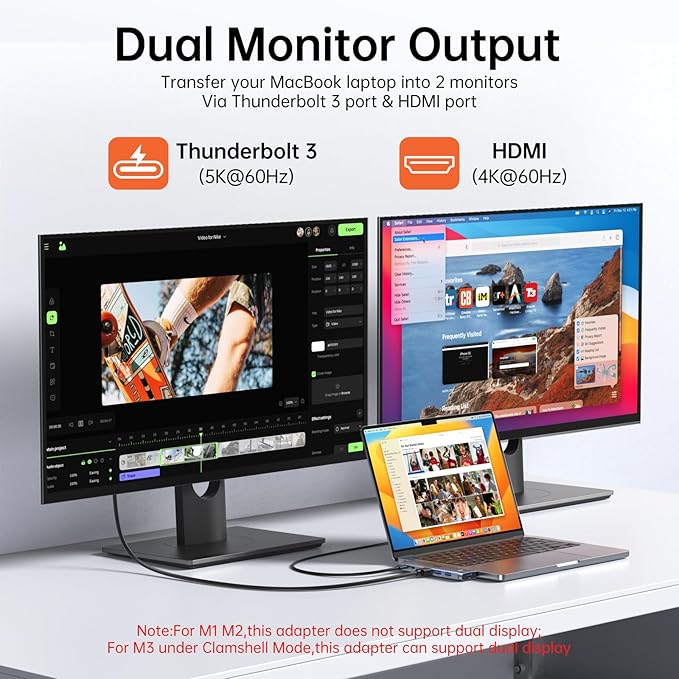 USB C Adapter HDMI Hub for MacBook Pro/Air M1 M2 M3 2024 2023 13" 15" 16",Mac USB Adapter 7-in-2, MacBook Accessories with HDMI,Thunderbolt 3, USB C and 3 A 3.0 Data Ports, 3.5mm Audio