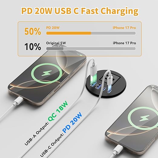 2.5-inch Desk Power Grommet, Recessed Power Grommet with 20W USB C, 1 Outlet, Flush Mount Power Outlet for Desktop Conference Room Furniture Table, Black