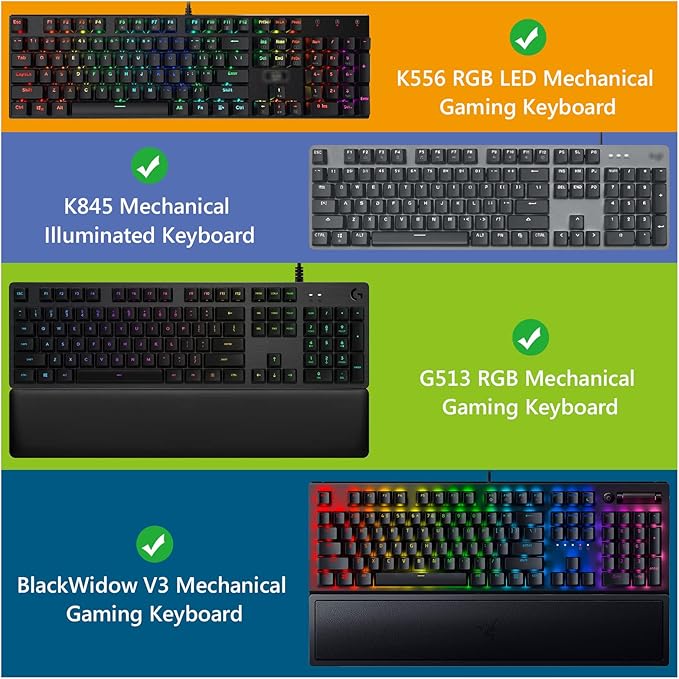 Geekria Full Size Keyboard Dust Cover, Clear Acrylic Keypads Cover for 104 Keys Computer Mechanical Keyboard, Compatible with Logitech MX Mechanical