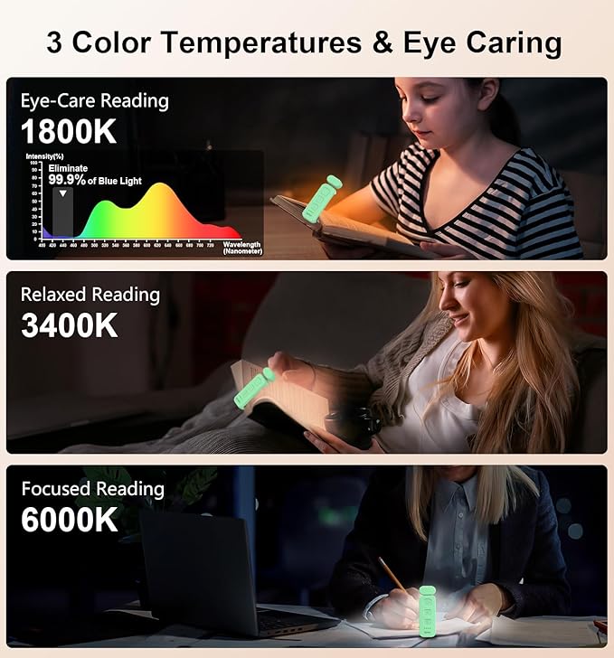 Gritin Book Light Rechargeable, Reading Light Lamp Clip on Book, Eye Caring 3 Colors, 5 Brightness & Stepless Dimming, Long Lasting up to 80hrs, Portable Mini Book Light for Book Lovers-Cyan