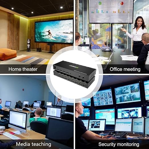 KVM Switch 8 Ports with Hotkey, 8 in 1 Out USB 2.0 HDMI KVM Switcher Support 4K@30Hz for 8 PC Share Keyboard and Mouse, Compatible with Windows/Linux/Mac System etc